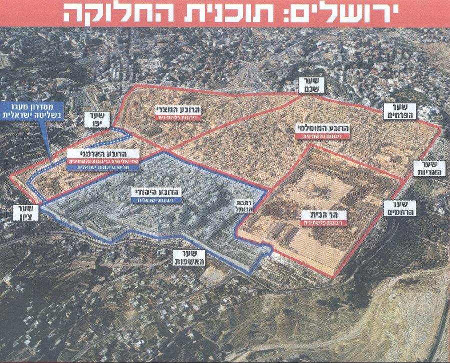 Jerusalem Old City Proposed Division Map (29/12/2000) 